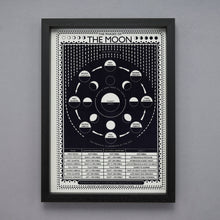 MOON SCREEN PRINT