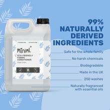 Miniml Fabric Conditioner Fresh Linen