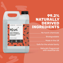Miniml Multi Surface Cleaner - Blood Orange