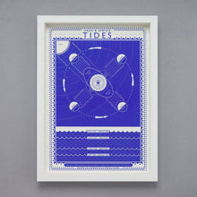 Tides Screen Print