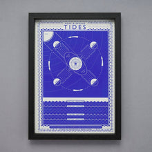 Tides Screen Print