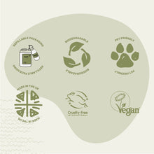 Miniml Non Bio Laundry Liquid Tropical Coconut