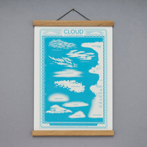 Clouds Screen Print